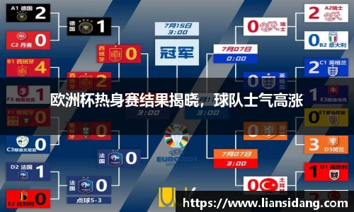 欧洲杯热身赛结果揭晓，球队士气高涨