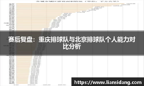 赛后复盘：重庆排球队与北京排球队个人能力对比分析