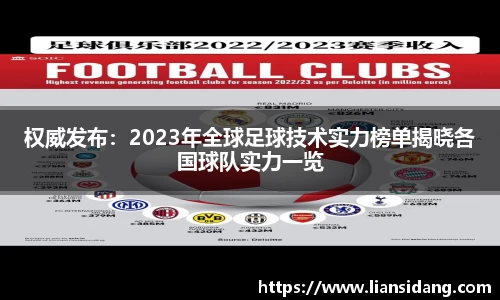 权威发布：2023年全球足球技术实力榜单揭晓各国球队实力一览