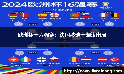 欧洲杯十六强赛：法国被瑞士淘汰出局