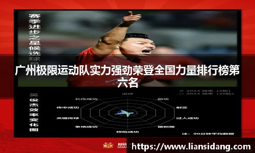 广州极限运动队实力强劲荣登全国力量排行榜第六名