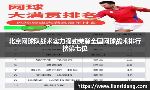 北京网球队战术实力强劲荣登全国网球战术排行榜第七位
