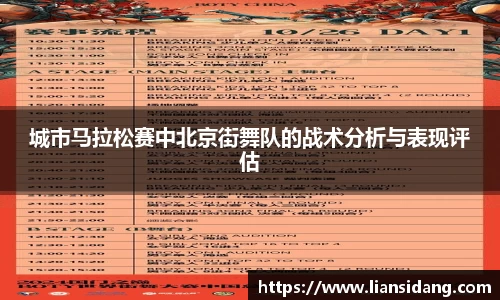 城市马拉松赛中北京街舞队的战术分析与表现评估