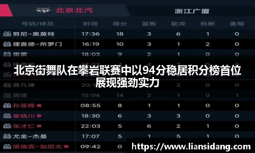 北京街舞队在攀岩联赛中以94分稳居积分榜首位展现强劲实力