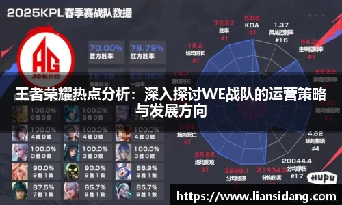 王者荣耀热点分析：深入探讨WE战队的运营策略与发展方向