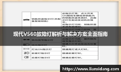 现代VS60故障灯解析与解决方案全面指南