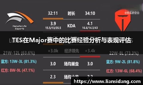 TES在Major赛中的比赛经验分析与表现评估