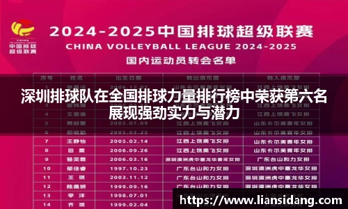 深圳排球队在全国排球力量排行榜中荣获第六名展现强劲实力与潜力