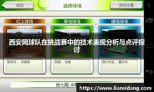 西安网球队在挑战赛中的技术表现分析与点评探讨