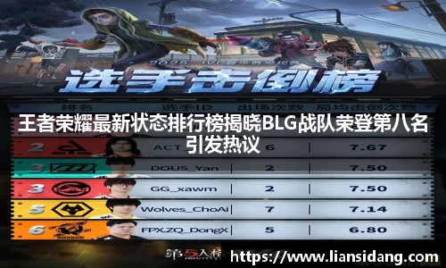 王者荣耀最新状态排行榜揭晓BLG战队荣登第八名引发热议