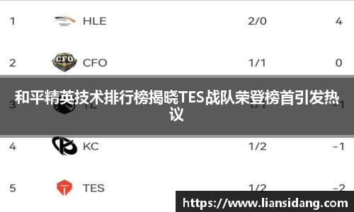 和平精英技术排行榜揭晓TES战队荣登榜首引发热议